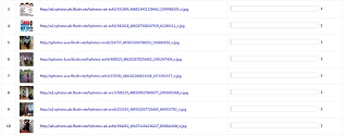 Microblog Content Analysis